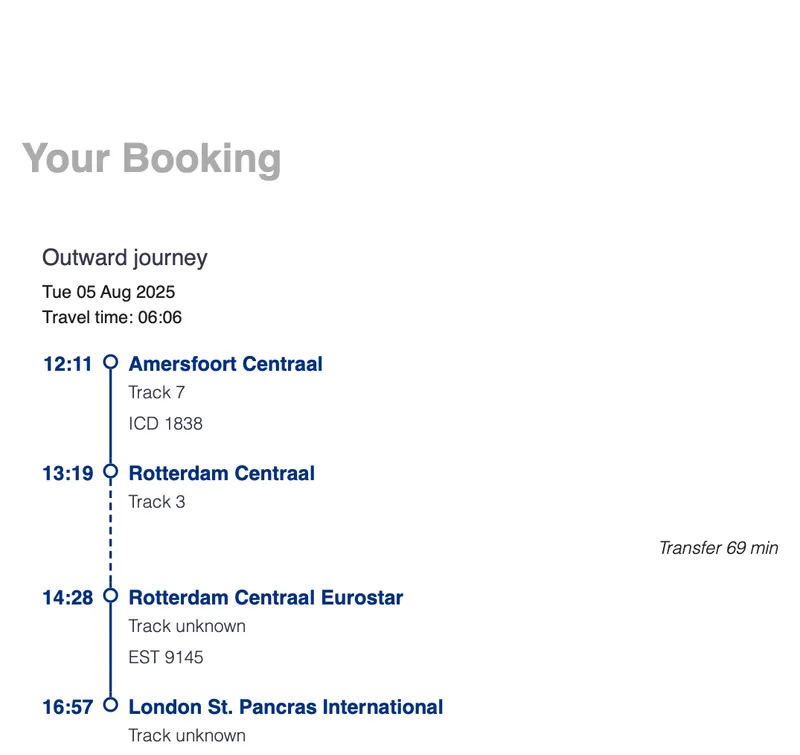 Summary of outbound journey
